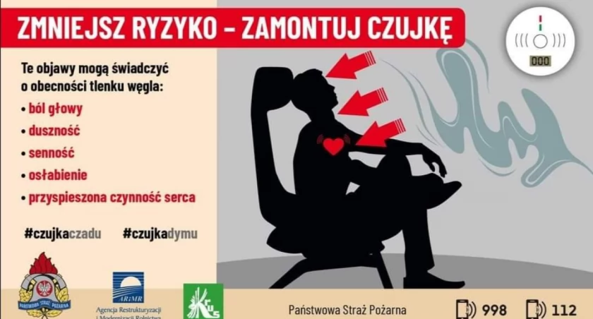 Kolejna ofiara tlenku węgla w woj Śląskim 