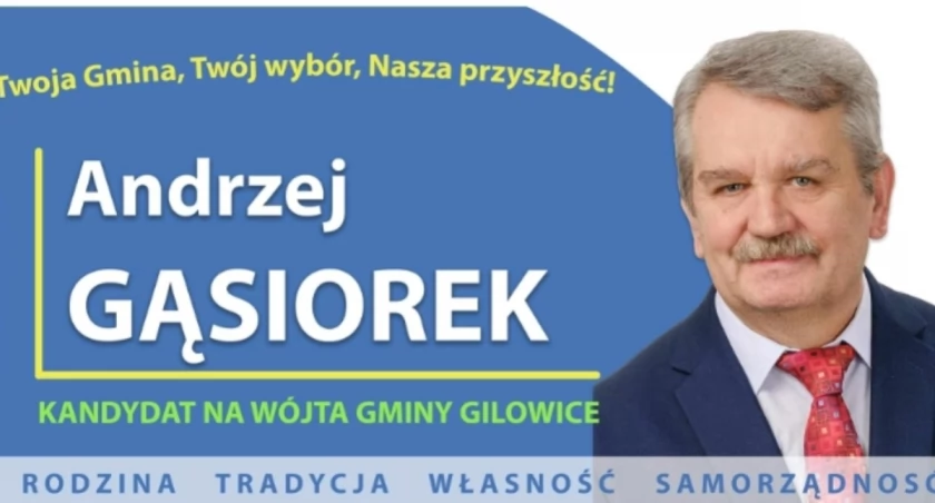 KWW Gilowice-Rychwałd 