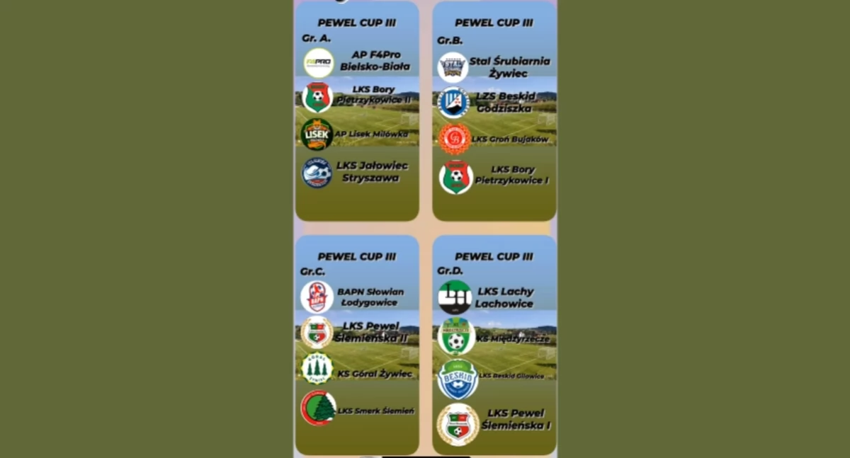 Pewel Cup 2024 – Turniej Młodych Talentów już w najbliższą niedzielę!
