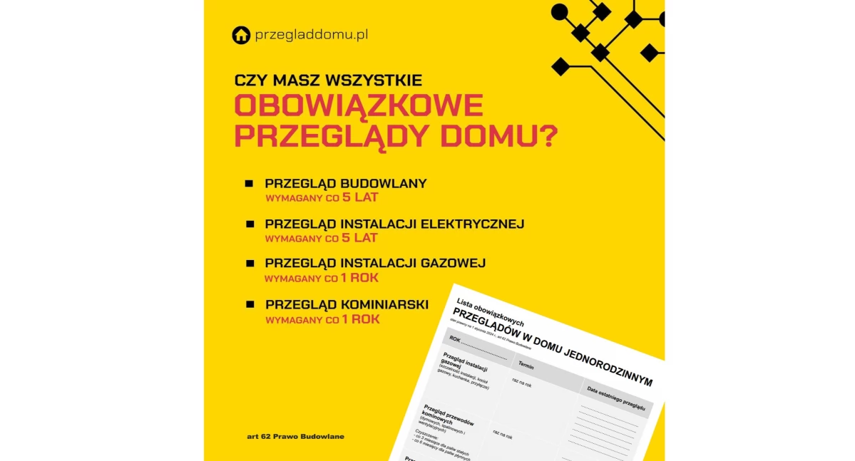 Obowiązkowe przeglądy domów jednorodzinnych