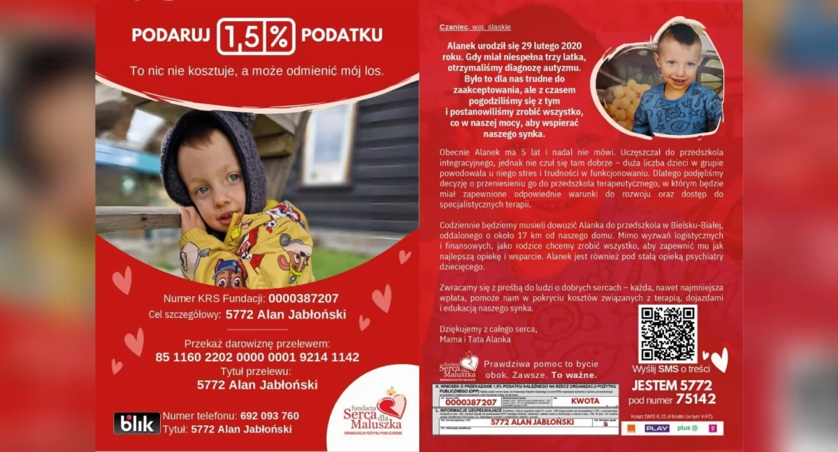 Razem dla Alanka – Pomóżmy Mu Rozwinąć Skrzydła