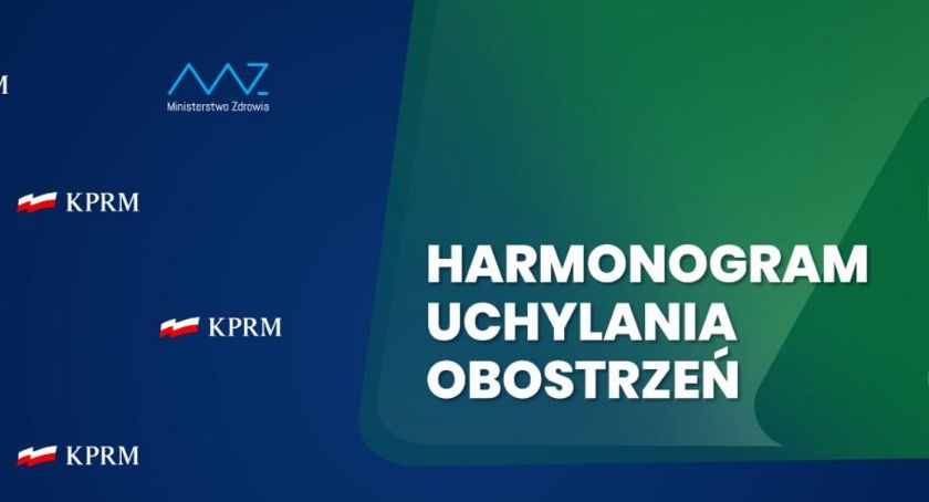 Rząd przyspieszył majowy harmonogram łagodzenia obostrzeń