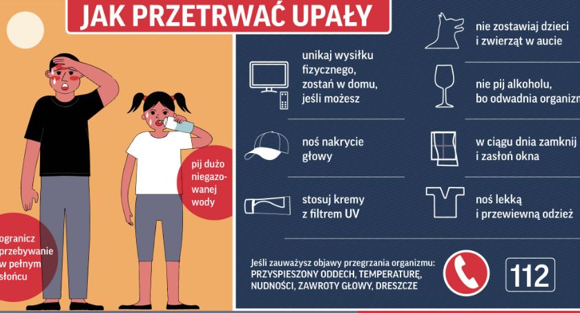Uwaga idą upały!