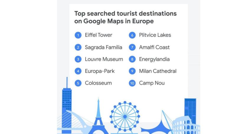 Energylandia w top 10 atrakcji wg. Google!  Polski park rozrywki energylandia w czołówce europy!