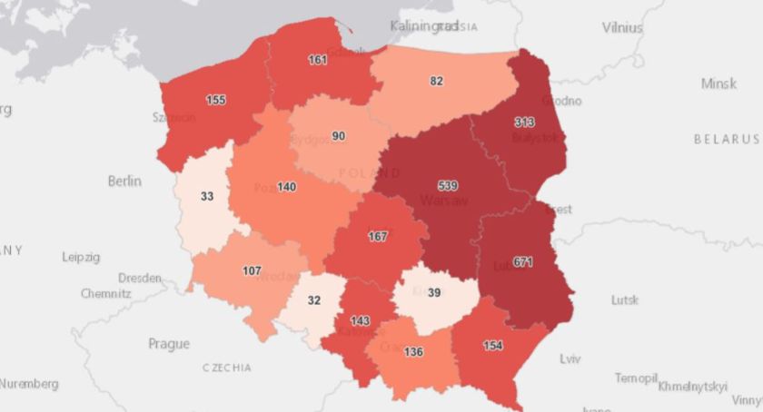 Pandemiczna zmiana 