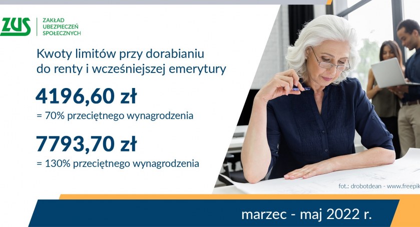 Wyższe limity dorabiania dla emerytów i rencistów