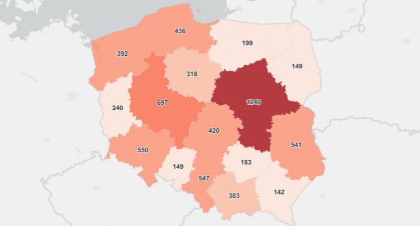 Tym razem różnica jest już gigantyczna! 