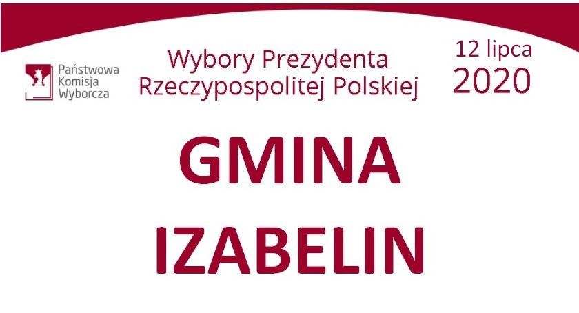 WYNIKI WYBORÓW W II TURZE W GMINIE IZABELIN