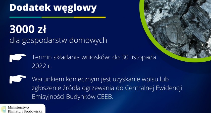 JUŻ MOŻNA SKŁADAĆ WNIOSKI O WYPŁATĘ DODATKU WĘGLOWEGO