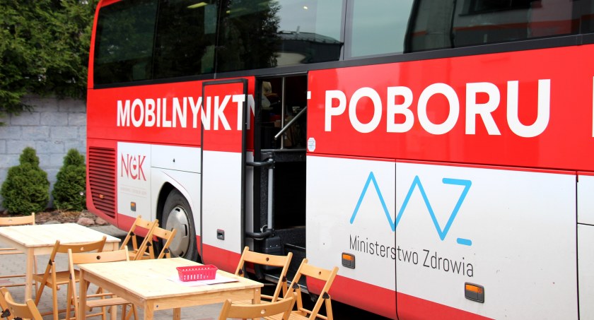 WIOSENNA NIEDZIELA W BORZĘCINIE DUŻYM