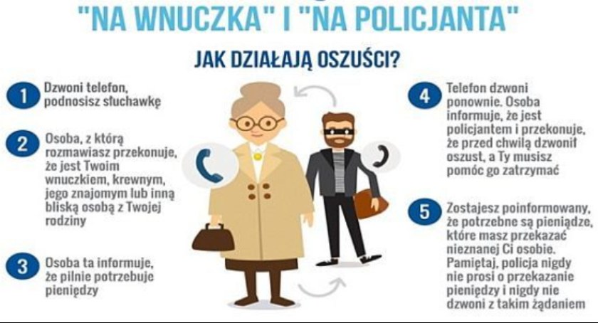 Uaktywnili się oszuści metodą na policjanta - nie dajcie się oszukać