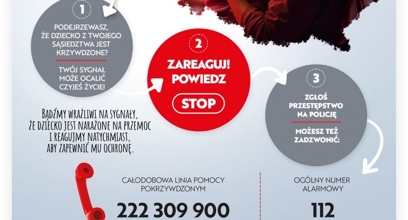 Ochrona dzieci. Zobacz, gdzie zgłosić się po pomoc!