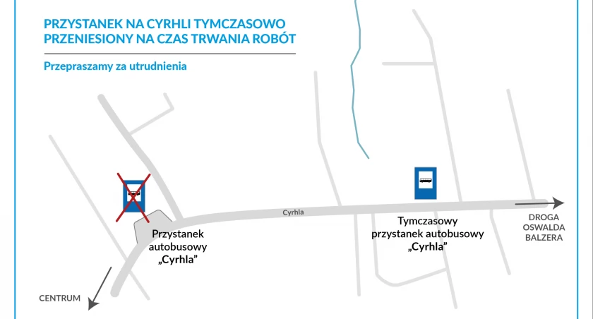 Zmiana lokalizacji przystanku komunikacyjnego „Cyrhla”