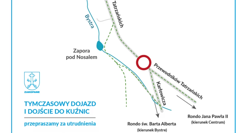 Tymczasowy dojazd i dojście do Kuźnic