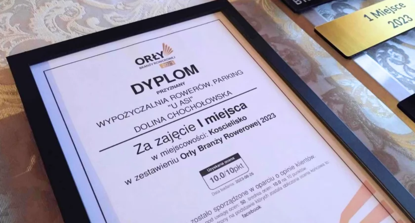 Wypożyczalnia Rowerów 