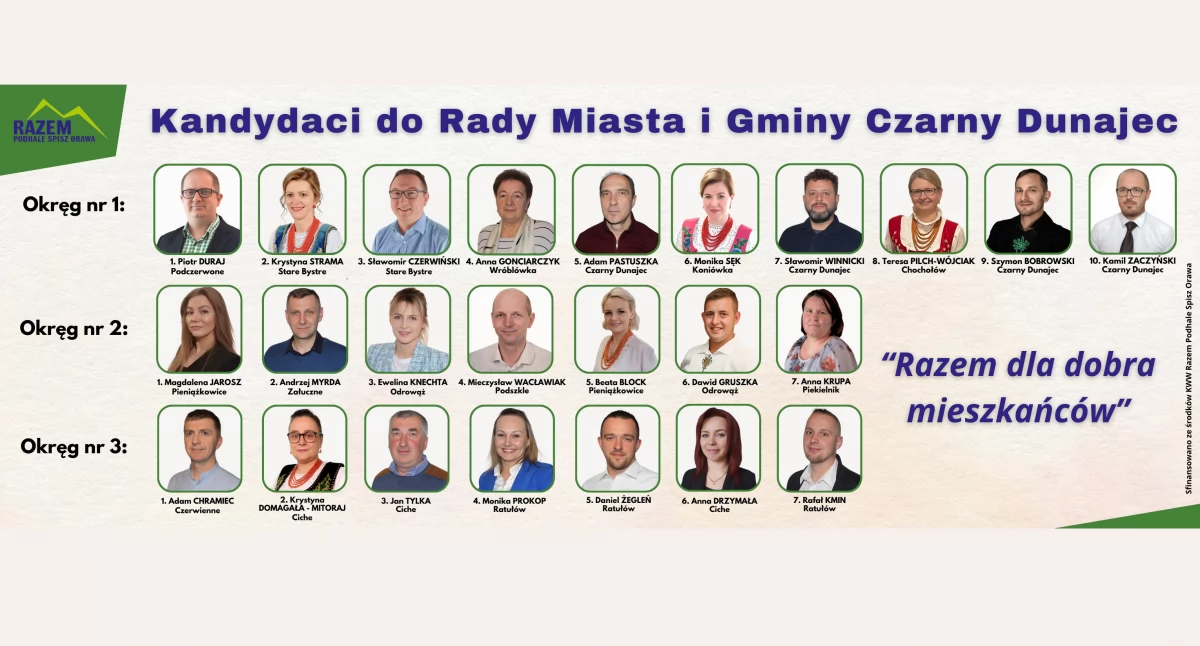 Niezależni kandydaci do Rady Miasta i Gminy Czarny Dunajec - razem dla dobra mieszkańców