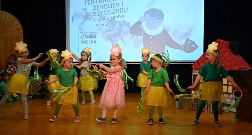 IX Gminny Przegląd dla Zerówek i Przedszkoli „Scena Małego Aktora”