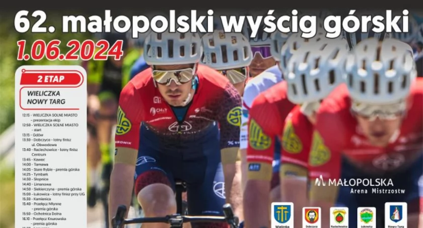 62. Małopolski Wyścig Górski – utrudnienia w ruchu w Nowym Targu