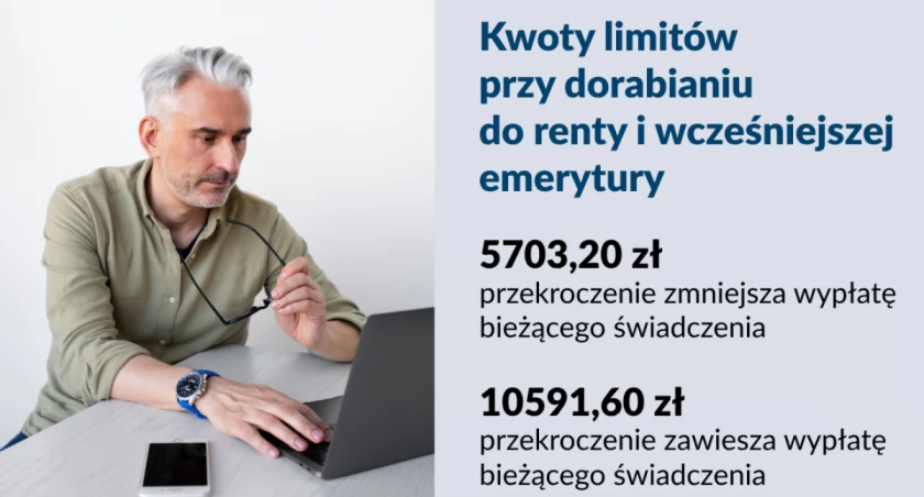 Więcej dorobią renciści i wcześniejsi emeryci