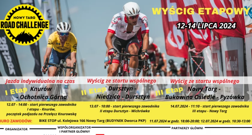 Nowy Targ Road Challenge 2024