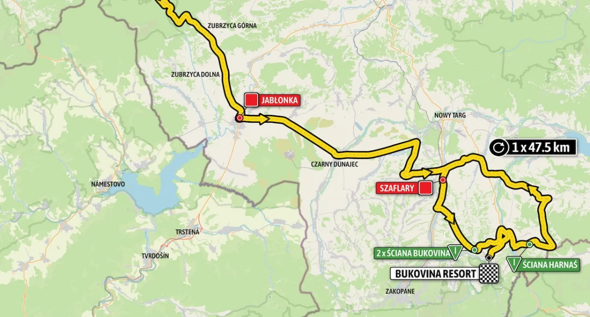 Tour de Pologne w powiecie tatrzańskim - policjanci oraz strażacy OSP będą kierowali ruchem