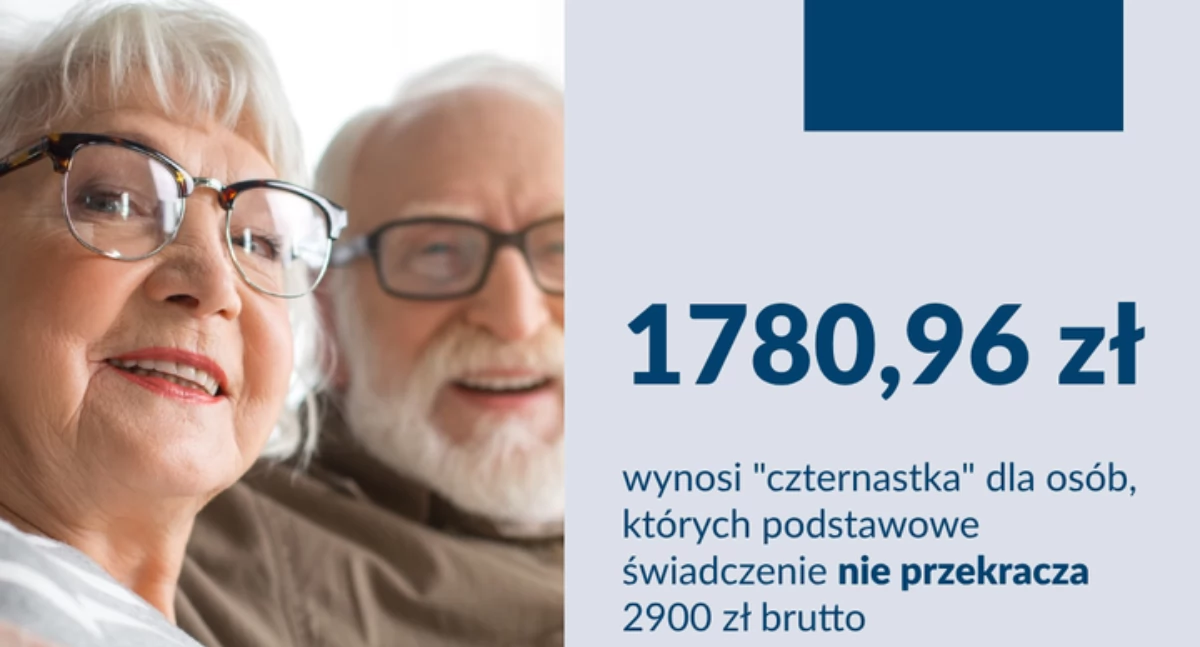 Znamy już termin wypłaty pierwszych „czternastek”