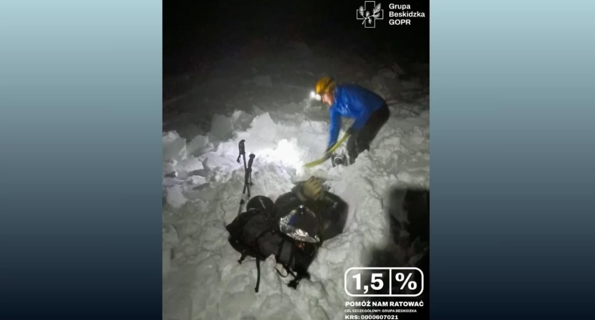 Wyprawa ratunkowa na Babiej Górze 