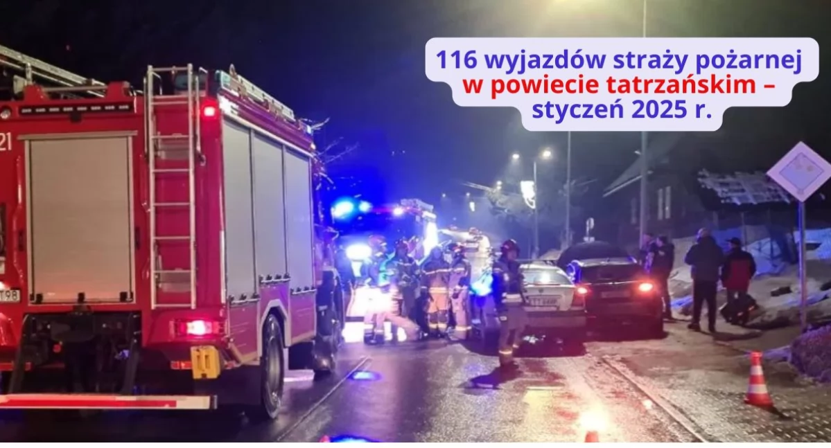 Podsumowanie interwencji straży pożarnej w powiecie tatrzańskim – styczeń 2025 r.