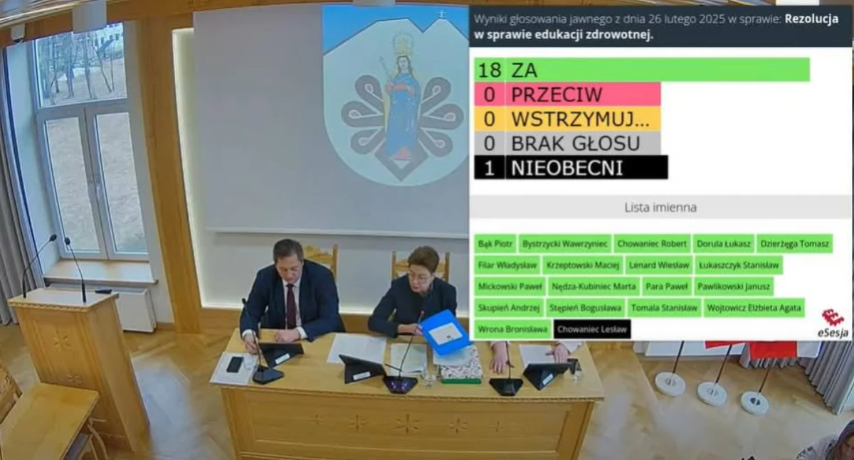 Rada Powiatu Tatrzańskiego przeciwko wprowadzeniu „Edukacji zdrowotnej” do szkół