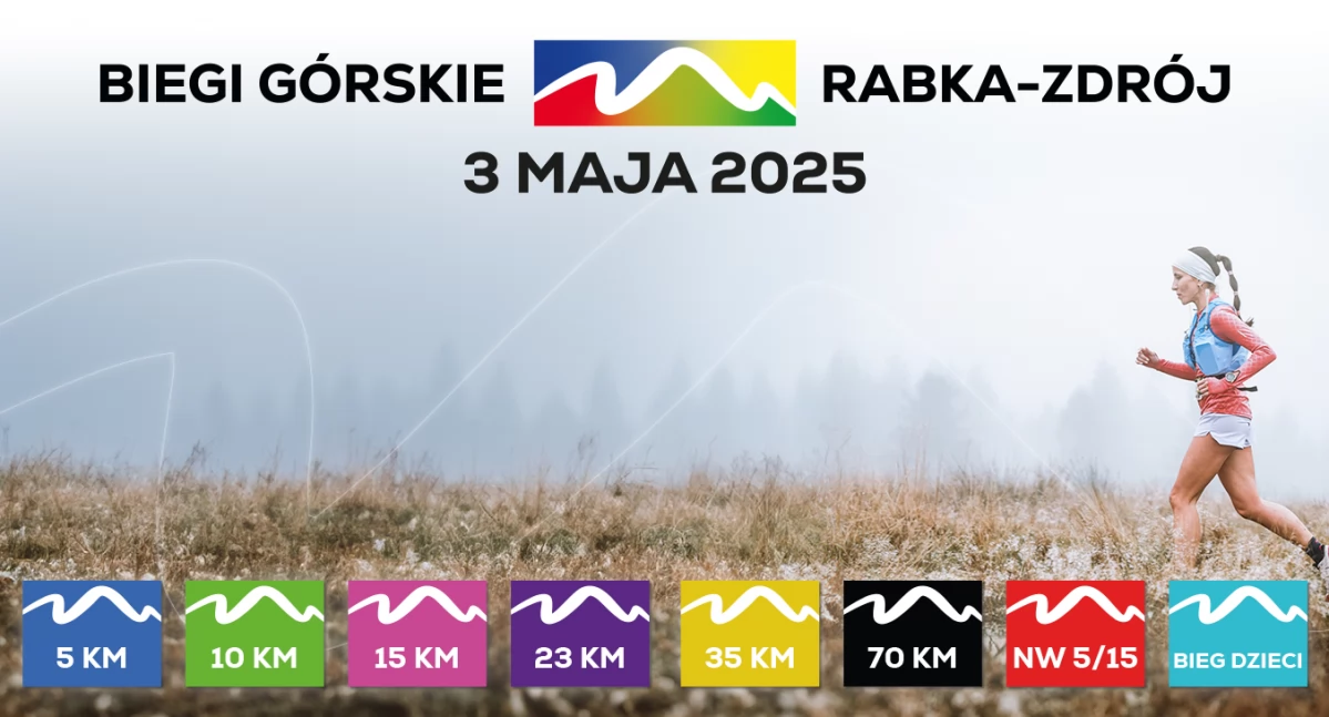 Biegi Górskie Rabka-Zdrój 2025 – Wyjątkowa Majówka dla Biegaczy i Miłośników Gór