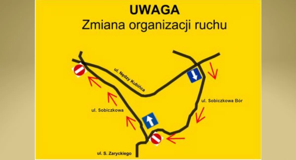 Zmiana organizacji ruchu w Kościelisku