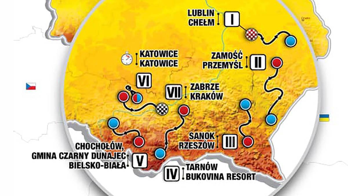 Tour de Pologne z etapową metą w Bukowinie i startem w Chochołowie