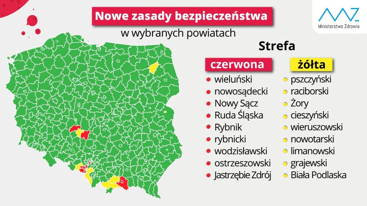 Komunikat starosty nowotarskiego i powiatowego inspektora sanitarnego