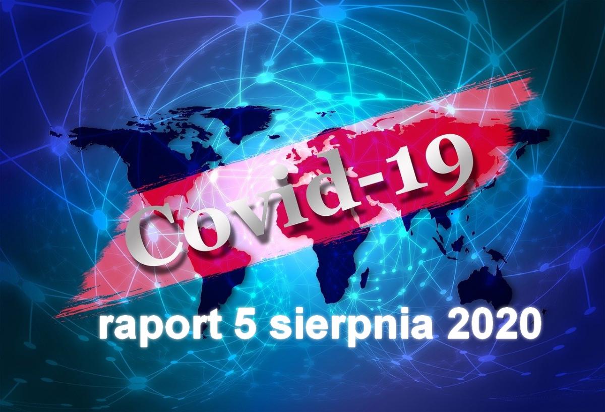 Koronawirus. 22 nowe zakażenia na Podhalu. Raport z 5 sierpnia 2020 r.
