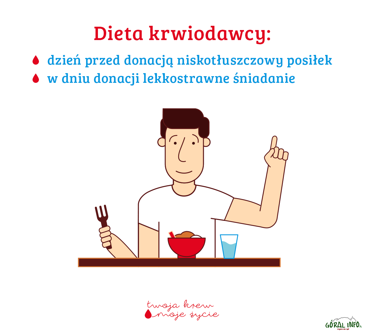 Zbiórka krwi w Rabce-Zdroju