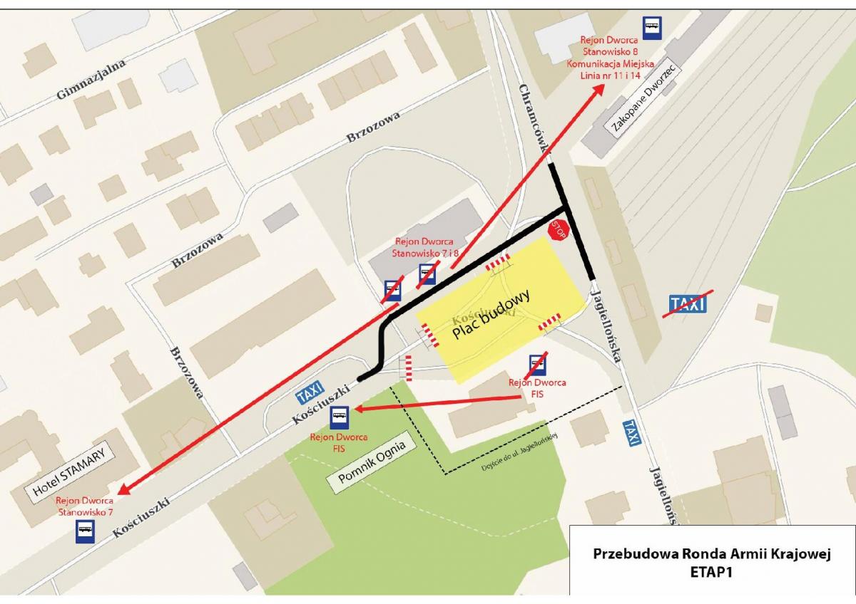 Rozbudowa ronda Armii Krajowej w Zakopanem