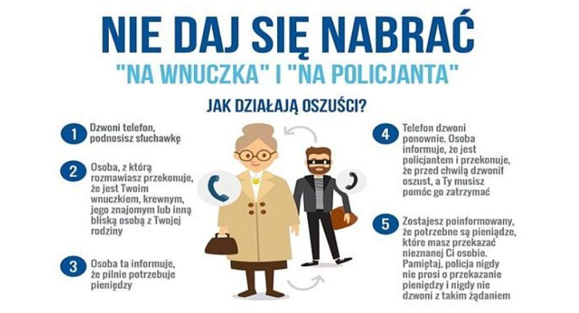 Uaktywnili się oszuści metodą 