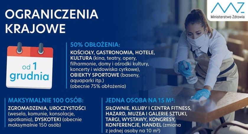Policja sprawdza, czy przestrzegamy obostrzeń sanitarnych 