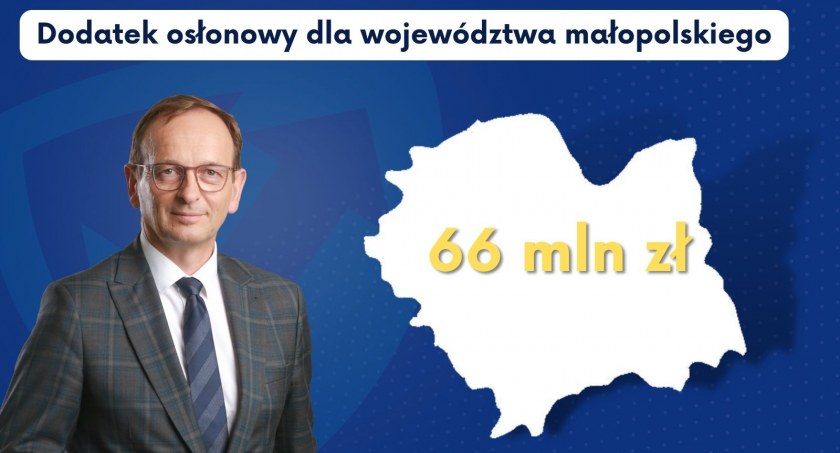 Wiceminister Siarka: Małopolska zawnioskowała o ponad 66 mln zł w ramach dodatku osłonowego