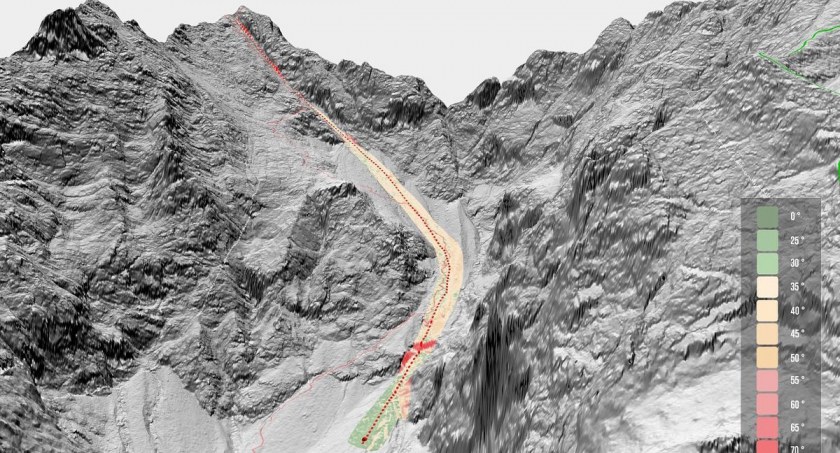 Snowboardzista trakcie zjazdu z Rysów spadł z lawiną 850 m 