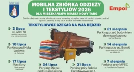  Nie wyrzucaj ubrań. W Nowym Targu rusza letnia mobi&hellip;