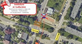 Utrudnienia na ul. Szaflarskiej w Nowym Targu - prze&hellip;