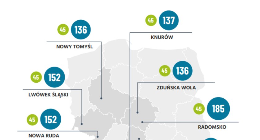 Mieszkańcy mówią: po pierwsze smog. Badania zlecone przez urząd miasta potwierdzają dane z najnowszego raportu
