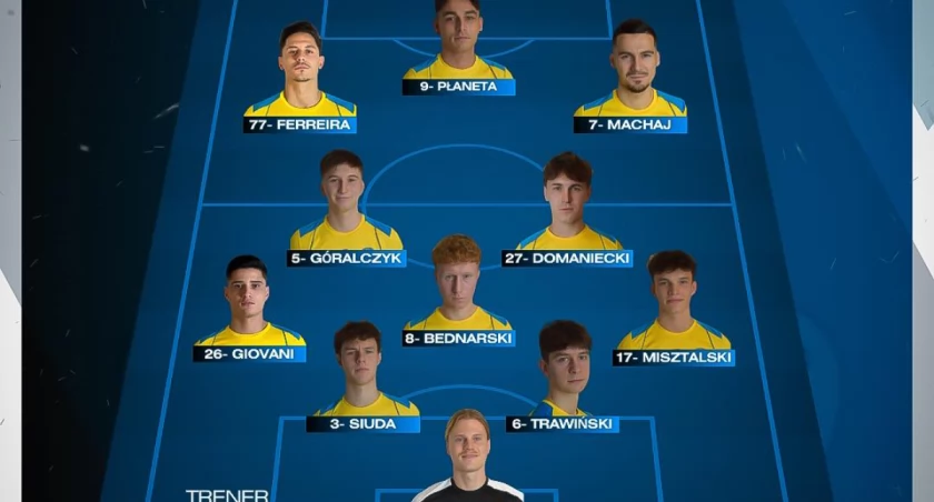 RKS Radomsko pokonał Włókniarza Zelów aż 7-0