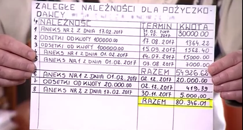 Nieruchomości pana W. Gazeta ustaliła, jakie działki i budynki posiada. Czy klienci piramidy Factor odzyskają pieniądze? 