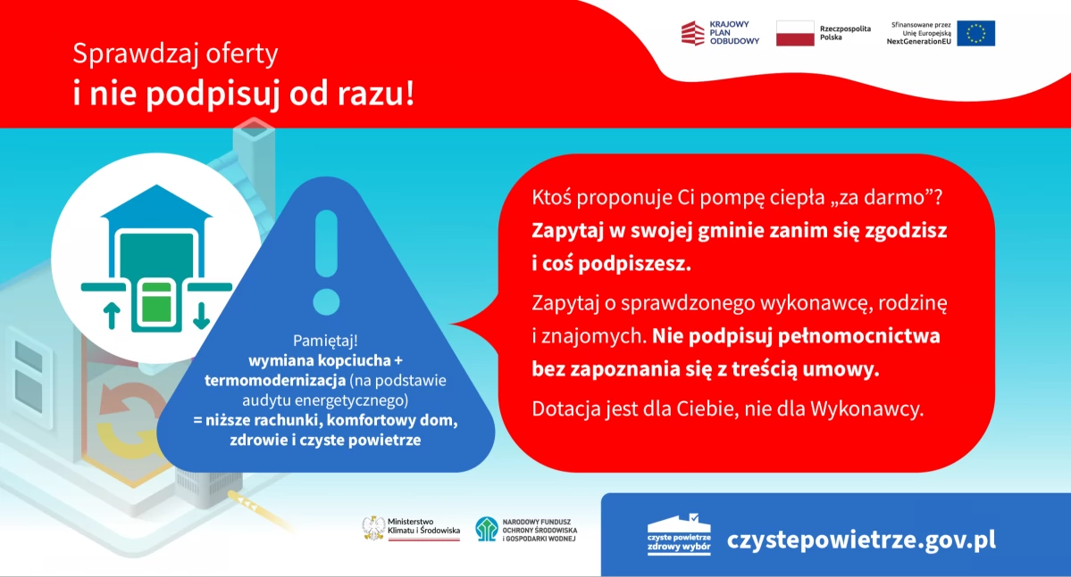 Jakie urządzenia kwalifikują się do dofinansowania?
