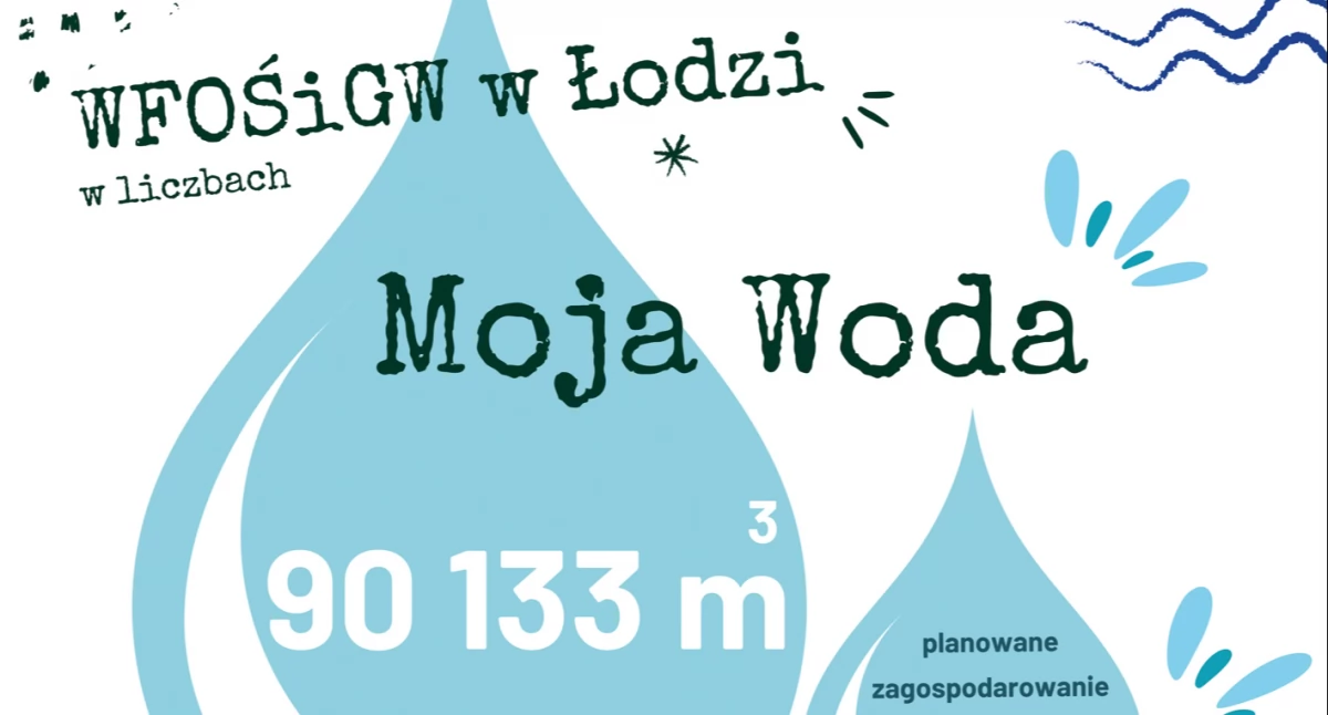 Chcesz gromadzić deszczówkę? WFOŚiGW pomoże