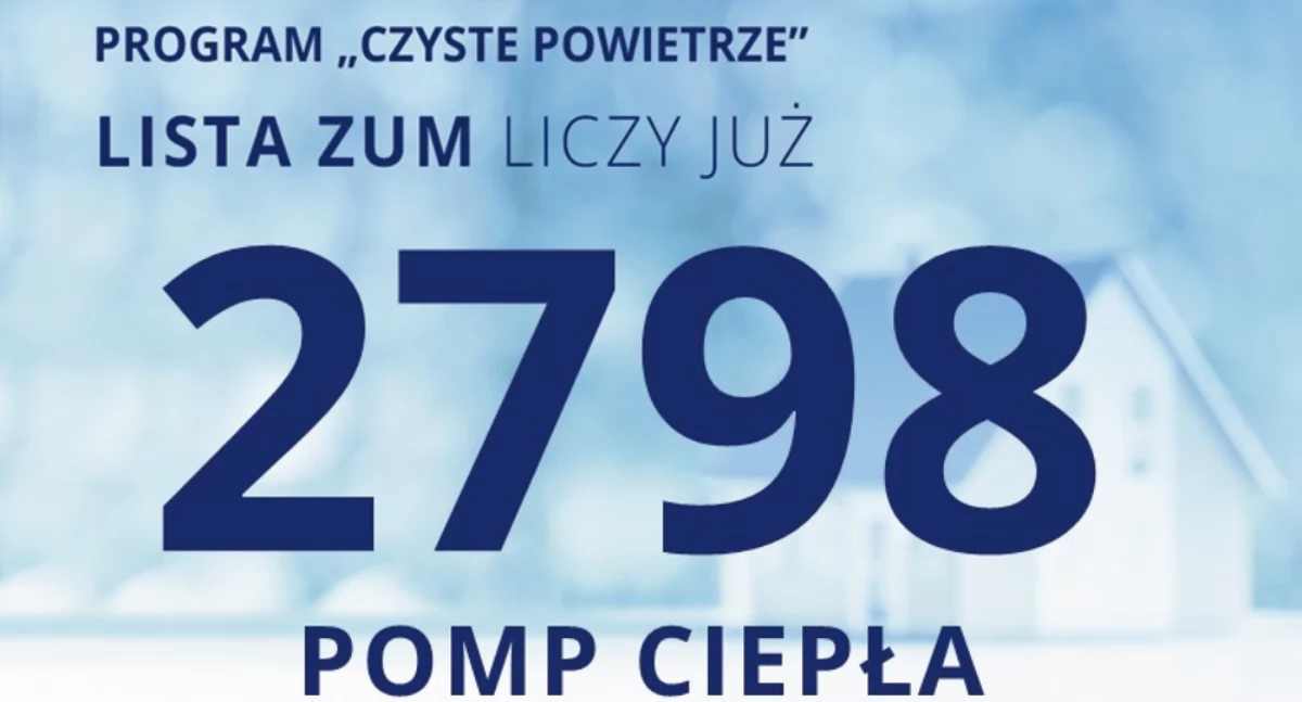 Program Czyste Powietrze i lista ZUM: Szansa na ekologiczną przyszłość
