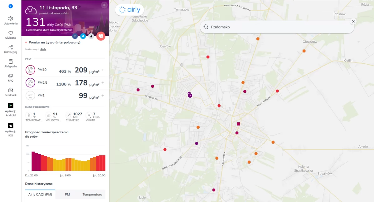 Smog w Radomsku. Tysiąc procent normy w wielu miejscach. Tak było w niedzielę, tak będzie i w poniedziałek