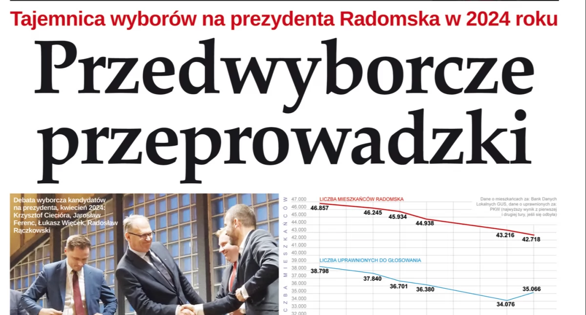 Prezydent: żadna sensacja. Radni: idziemy do prokuratury. Reakcje po tekście Gazety „Przedwyborcze przeprowadzki”. 